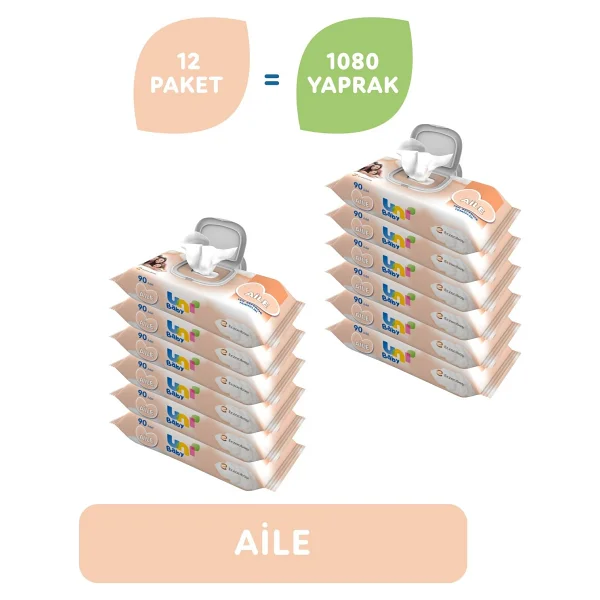 Uni Baby Aile 90 Yaprak 12'li Paket Islak Mendil - Görsel 5