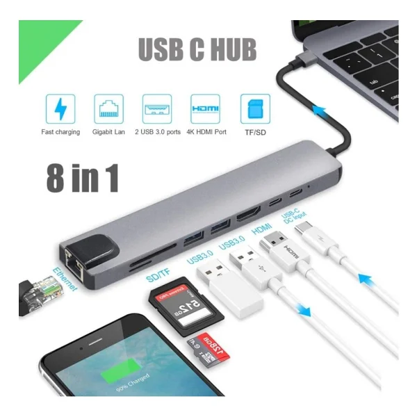Hmxplus 8 In 1 4K Type C USB 3.0 Hub Hdmı Rj45 Sdtf Adaptörü - Görsel 2
