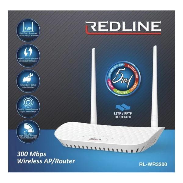 Redline Rl-Wr3200 4 Port 300 Mbps Router - Görsel 3