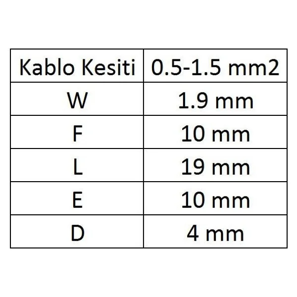 Gik-101 İğne Uçlu İzoleli Kablo Ucu 100 Adet - Görsel 4