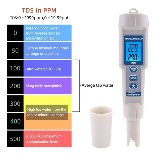Aek-Tech Ph-3508 4'ü 1 Arada Ph Metre Tds Ec Ve Sıcaklık Ölçer - Görsel 5