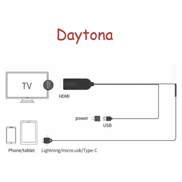 Daytona K-03c ( L7-8) Hdmı=lıghtnıng/M.USB/Type-C 1,5m - Görsel 4