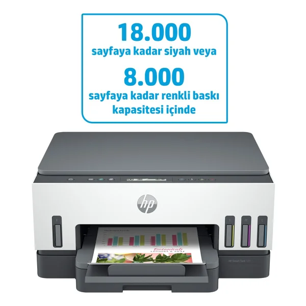 Hp Smart Tank 720 6uu46a Tarayıcı + Fotokopi + Wi-Fi Çok Fonksiyonlu Mürekkep Püskürtmeli Yazıcı - Görsel 2