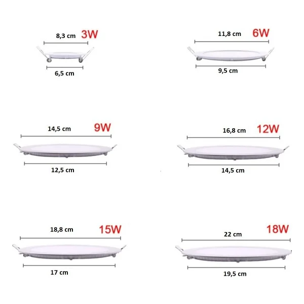 Cata Ct-5144 3 W Gün Işığı Spot LED Armatür - Görsel 3