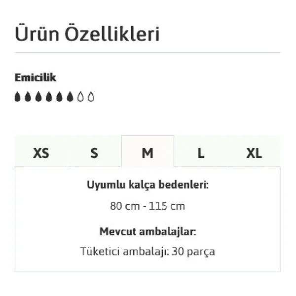 Tena Belbantlı Plus 6 Damla Orta Boy M 30'lu 3 Adet Hasta Bezi - Görsel 8