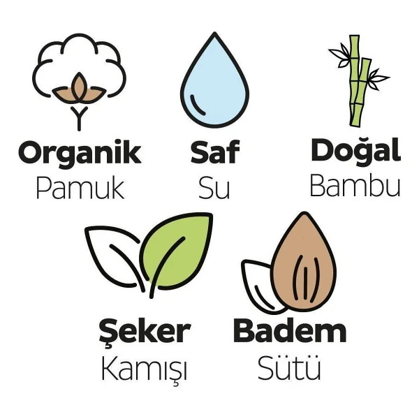 Sleepy Bio Natural 40 Yaprak 12'li Paket Islak Mendil - Görsel 3
