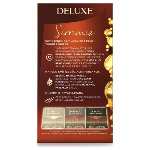 Palette Deluxe 9.1 Küllü Sarı Saç Boyası - Görsel 4