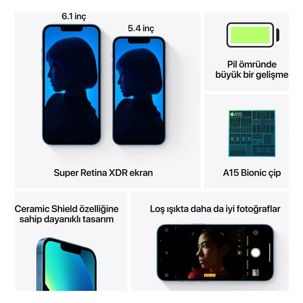 iPhone 13 512 GB - Görsel 10