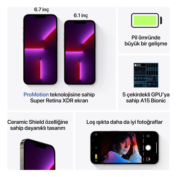 iPhone 13 Pro 128 GB - Görsel 7