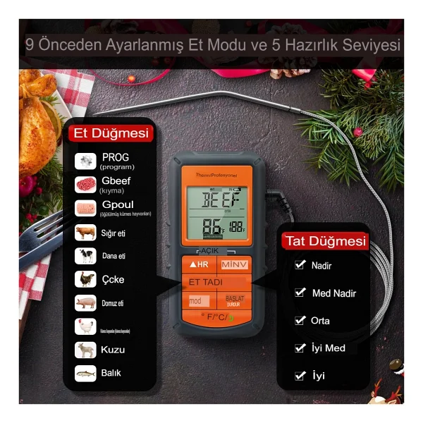 Thermopro Tp-06b Dijital Et Termometresi - Görsel 3