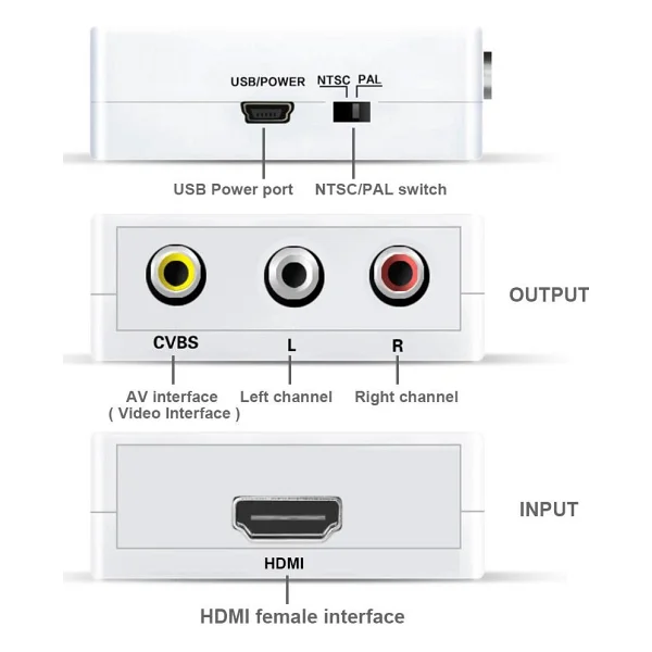 Alfais 4552 Hdmı To Rca Dönüştürücü - Görsel 3