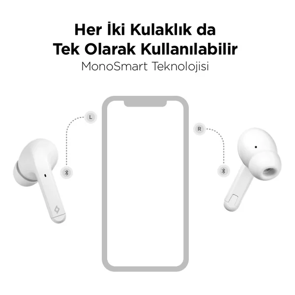 Ttec Airbeat Move 2km138 TWS Kulak İçi Bluetooth Kulaklık - Görsel 7