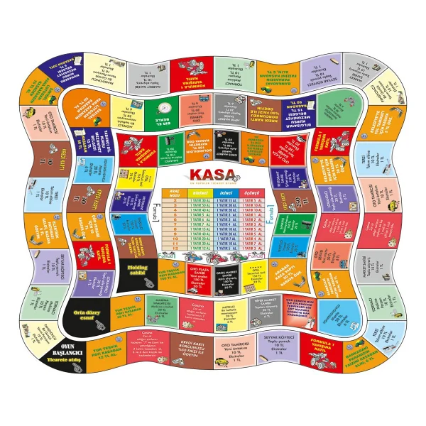 Ks Games Kasa En Popüler Ticaret Oyunu - Görsel 3
