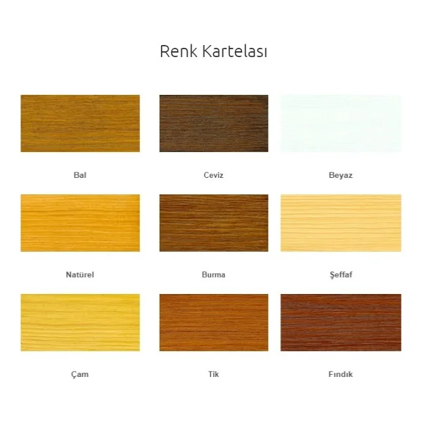 Hemel Prime Su Bazlı Koruyucu Vernik 2.5 Lt Tik Rengi - 2,5 Lt - Görsel 2
