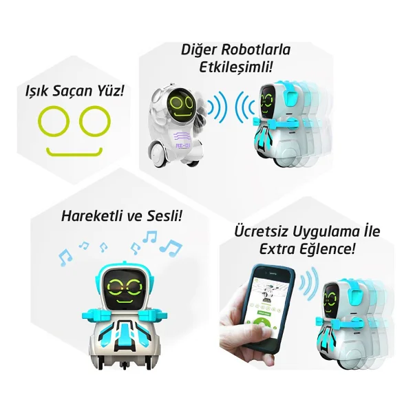 Silverlit Pokibot Robot Turkuaz - Görsel 4