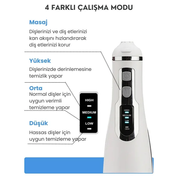 Waterpulse V500 Pembe Ağız Duşu - Görsel 2