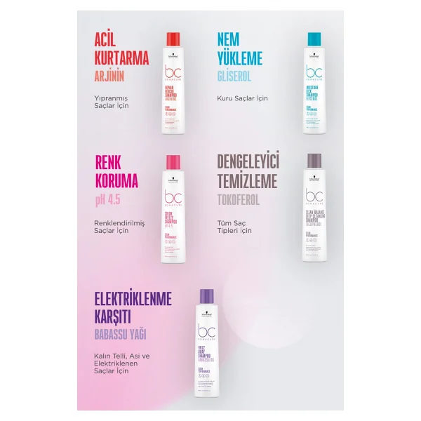 Schwarzkopf Bc Bonacure Color Freeze 400 Ml Renk Koruma Sprey Saç Kremi - Görsel 4
