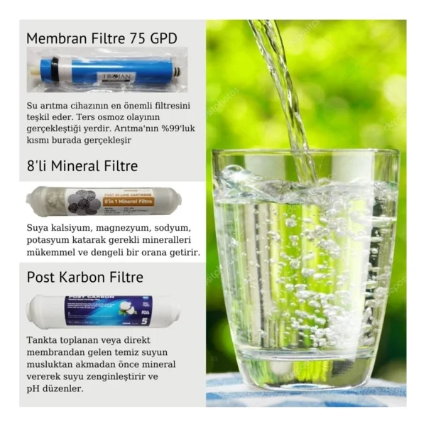 Evora 13 Aşamalı 8 Lt Beyaz Kapalı Oval Kasa Pompasız Su Arıtma Cihazı - Görsel 4