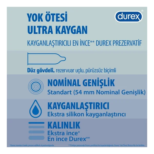 Durex Yok Ötesi Ultra Kaygan 20'lu Prezervatif - Görsel 2