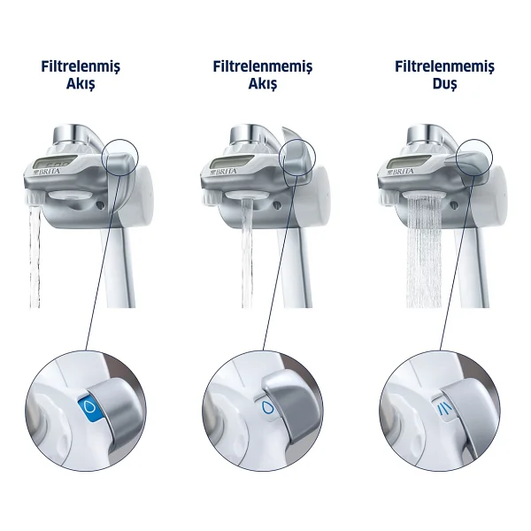 Brita On Tap Akıllı Musluk Suyu Filtreleme Sistemi - Görsel 4