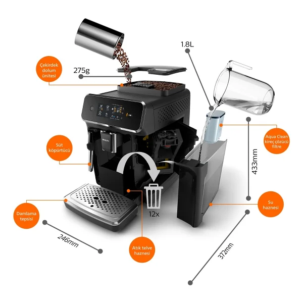 Philips Lattego Tam Otomatik Espresso Makinesi Mat Siyah 2200 Serisi -Aquaclean Filtre, Özel Süt Köpürtücü, Sezgisel Dokunmatik Ekran, Yüksek Su Kapasitesi Ve Çift Bardak Özelliği- Onerous Hediyeli - Görsel 9