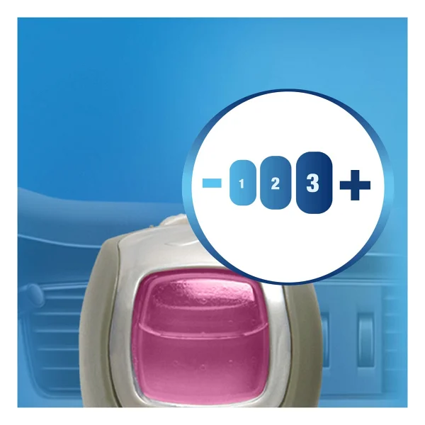 Febreze Bahar Çiçekleri Klima Araba Kokusu 2 Ml - Görsel 7