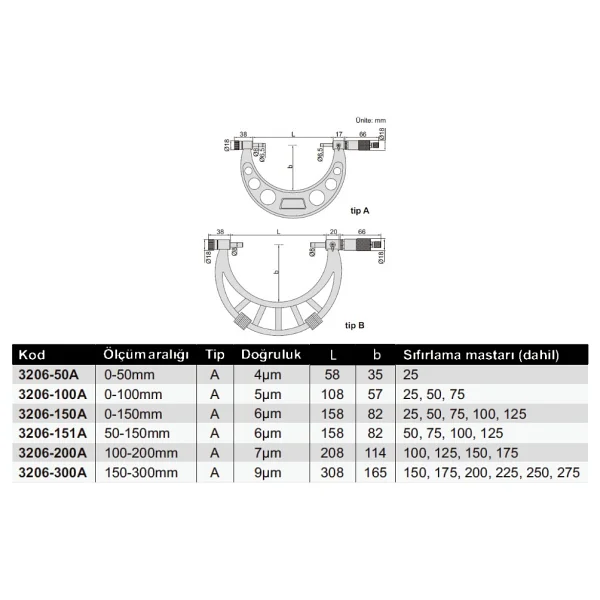 İnsize 3206-150a 0-150 Mm Mikrometre - Görsel 2