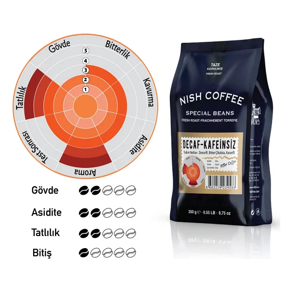 Nish Special Beans Decaf Kafeinsiz Filtre Kahve 250 Gr - Görsel 2
