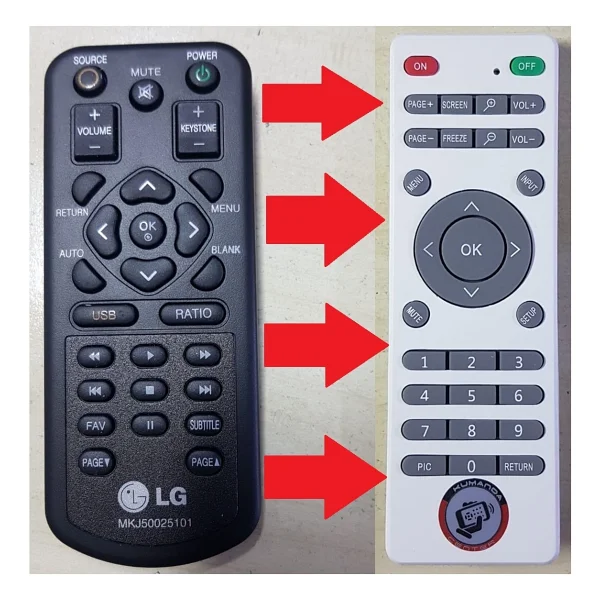 Lg Mkj50025101/Hs201 USB Hdmi/Hs102g USB Hdmi Projeksiyon Kumanda - Görsel 2