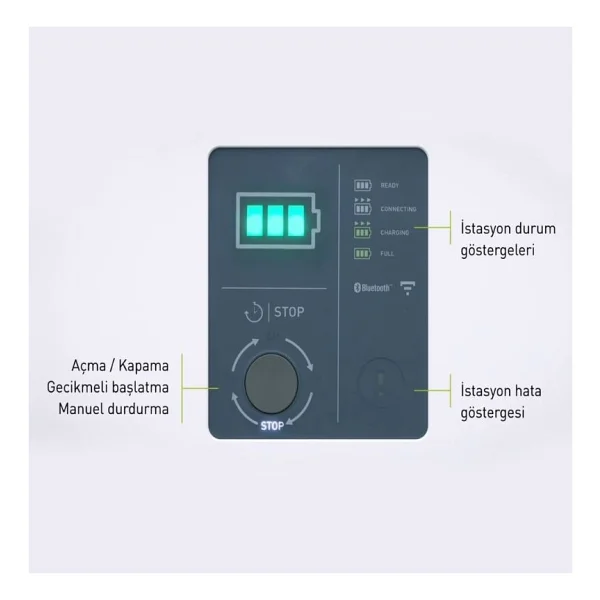 Legrand Green'up 7.4 Kw T2 Soketli Plastik Elektrikli Araç Şarj İstasyonu - Görsel 4