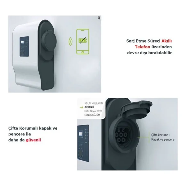 Legrand Green'up 7.4 Kw T2 Soketli Plastik Elektrikli Araç Şarj İstasyonu - Görsel 5