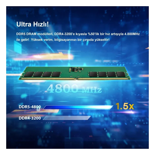 Transcend 32 GB 4800 MHz Cl40 Jm4800ale-32g DDR5 RAM - Görsel 3