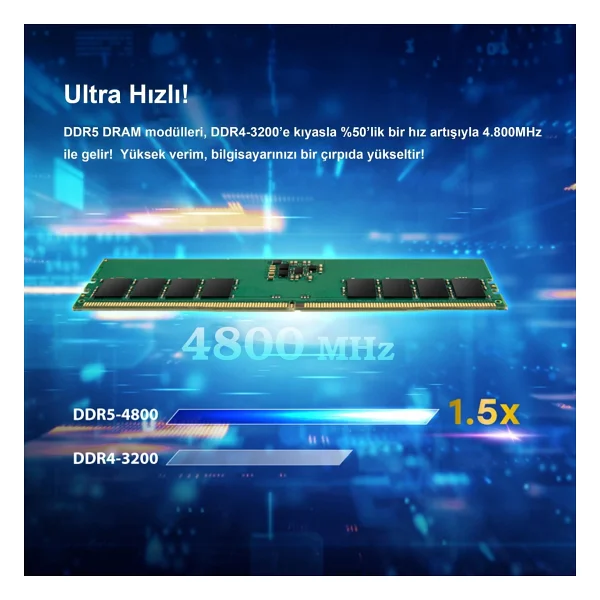 Transcend 32 GB 4800 MHz Cl40 Jm4800ase-32g DDR5 RAM - Görsel 2
