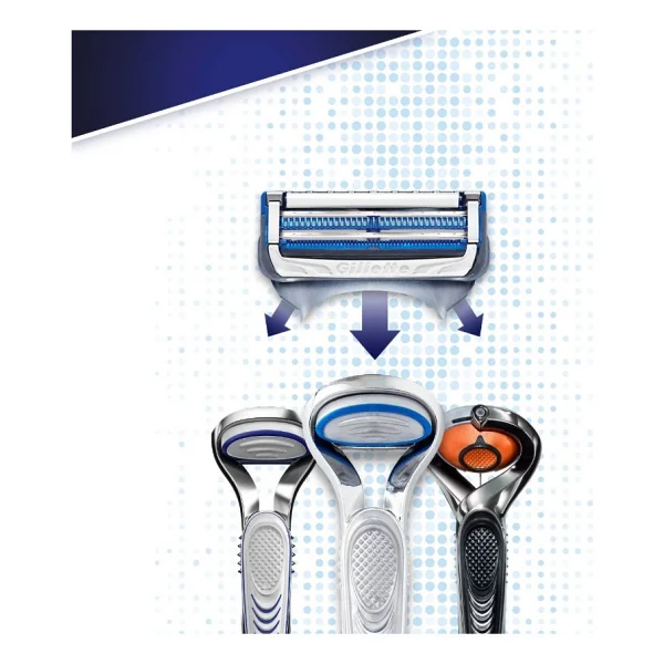 Gillette Skinguard Sensitive 1 Başlıklı Tıraş Bıçağı - Görsel 4