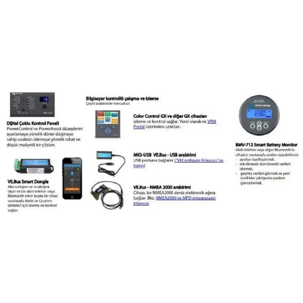 Victron Multiplus 48/5000/70-100 - Gelişmiş Invertör Ve Şarj Cihazı - Görsel 3