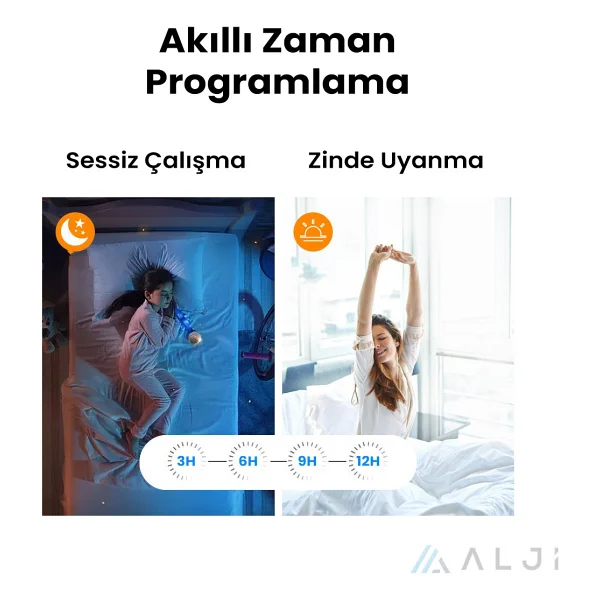 Alji 2200 W Uzaktan Kumandalı Soğutucu Ve Seramik Isıtıcı - Görsel 7
