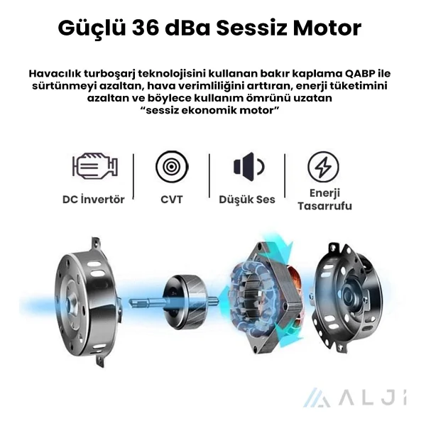 Alji 2200 W Uzaktan Kumandalı Soğutucu Ve Seramik Isıtıcı - Görsel 6