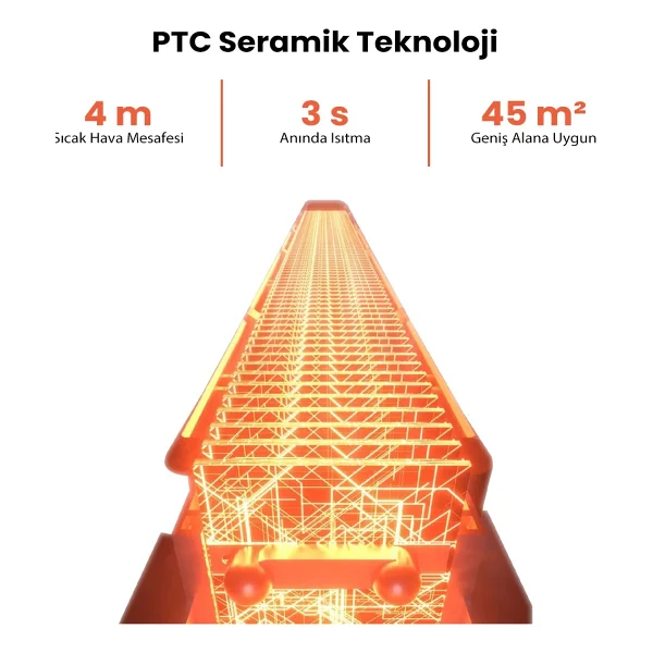 Alji 2200 W Uzaktan Kumandalı Soğutucu Ve Seramik Isıtıcı - Görsel 5