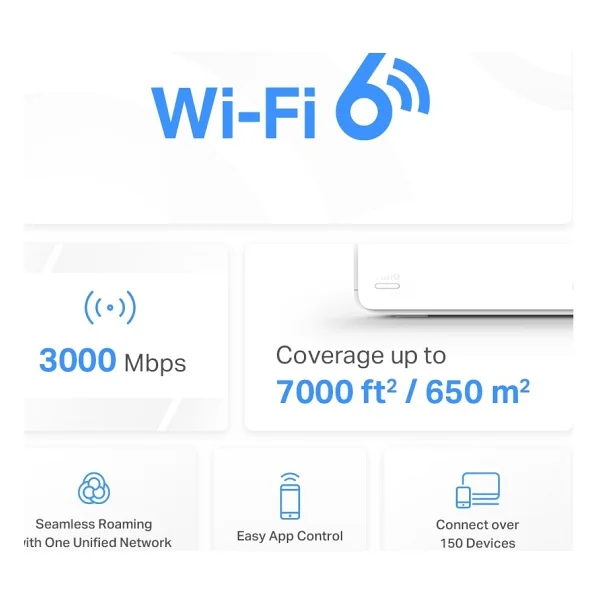 Mercusys Halo H80x 3000 Mbps 3'lü Router - Görsel 8
