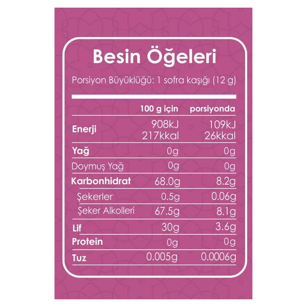Sweetwell Stevia Prebiyotik Lifli Toz Sofralık Tatlandırıcı 500 Gr - Görsel 4