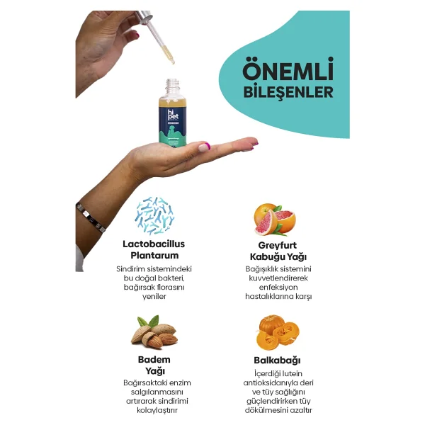 Hipet 50 Ml Köpek Bağışıklık Güçlendirici Sıvı Probiyotik - Görsel 3