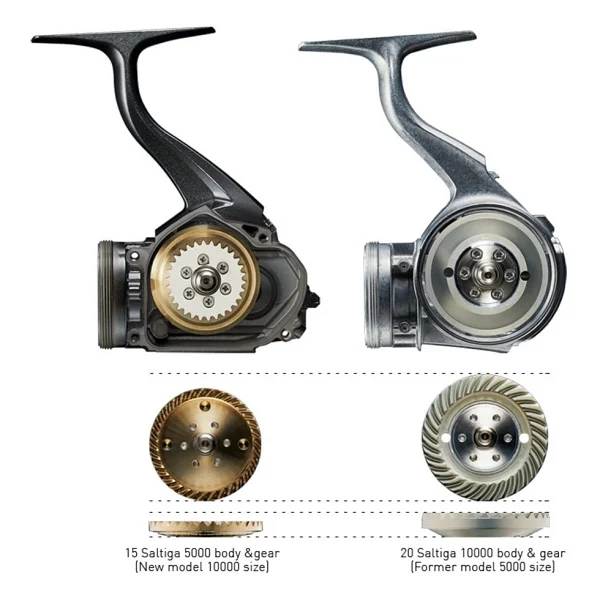 Daiwa Saltiga 20 14000 P Olta Makinesi - Görsel 4