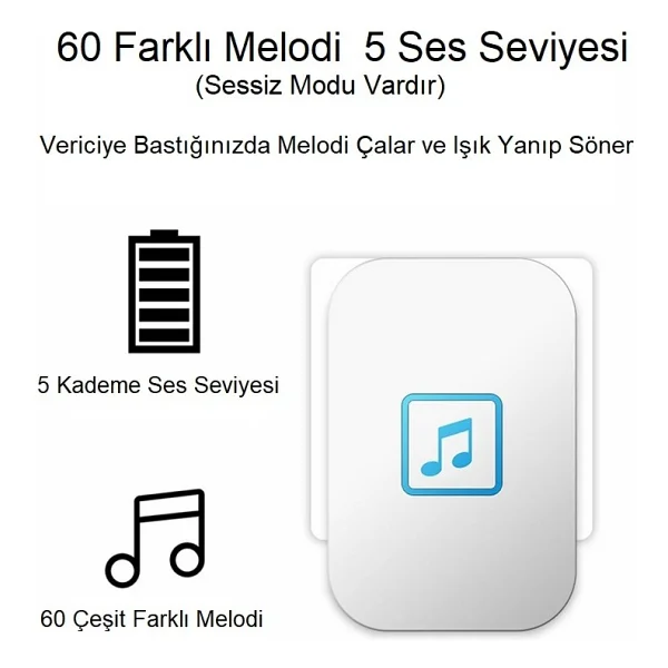 Cacazi 2 Alıcılı Su Geçirmez Beyaz Pil Gerektirmeyen Kablosuz LED Kapı Zili - Görsel 2