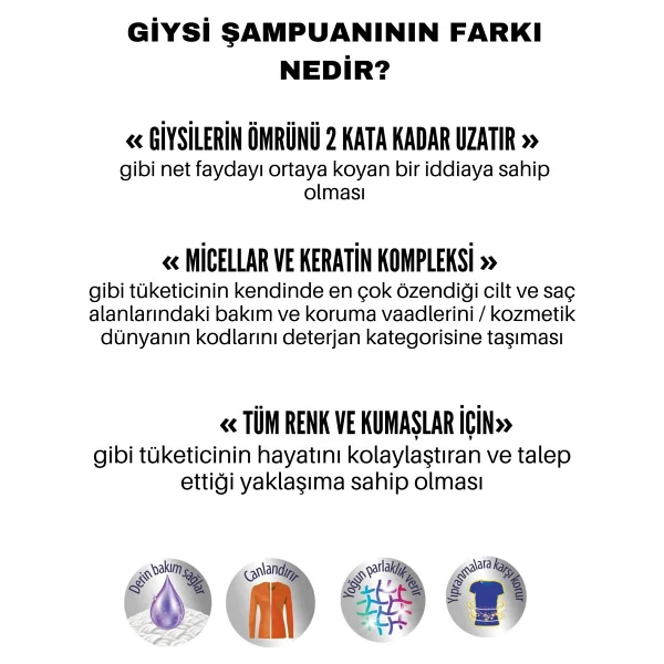Bingo Giysi Şampuanı 3 lt - Görsel 2