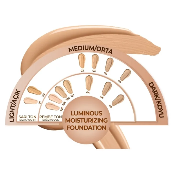 Note Luminous Moisturizing Spf 15 04 Sand 35 Ml Likit Fondöten - Görsel 4