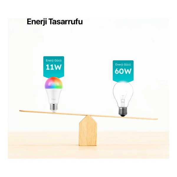 Ttec 2aa01 Lumi Akıllı Wi-Fi LED Ampul - Görsel 7