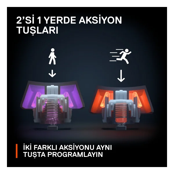 Steelseries Apex Pro Mini RGB %60 Tkl Omnipoint Switch Kablolu Mekanik Oyuncu Klavyesi - Görsel 5
