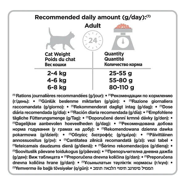 Pro Plan Somonlu 10 Kg Kısırlaştırılmış Yetişkin Kedi Maması - Görsel 10