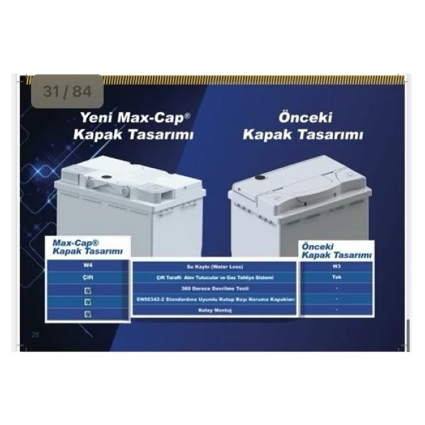 İnci Formul A Taurus 12 V 72 Ah 700 Cca En Akü - Görsel 5