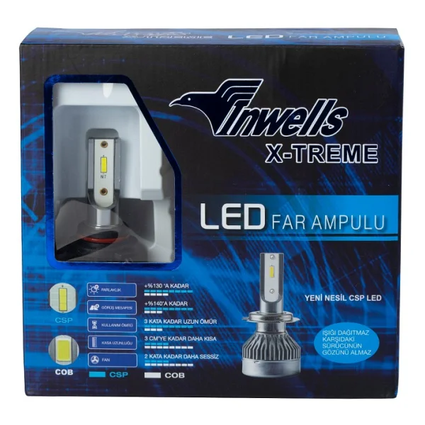 Inwells X-Treme LED Xenon (Zenon) H1 / H3 / H4 / H7 / H11 / H27 / 9005 / 9006 - Görsel 2